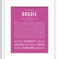 Frame Options | Dark Pink | White Frame, Matted
