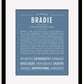 Frame Options | Steele Blue | Black Frame, Matted