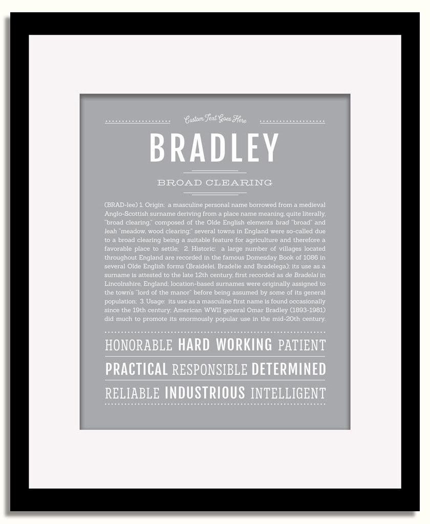 Frame Options | Sage | Black Frame, Matted