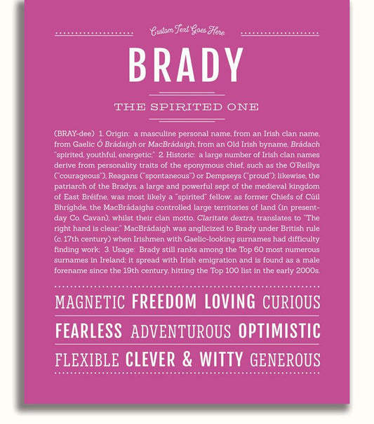 Frame Options | Dark Pink | No Frame