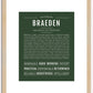 Braeden | Name Art Print