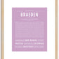 Braeden | Name Art Print