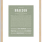 Braeden | Name Art Print