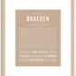 Braeden | Name Art Print