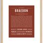 Braedon | Name Art Print