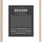 Braedon | Name Art Print