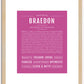 Braedon | Name Art Print