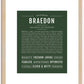 Braedon | Name Art Print