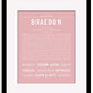 Frame Options | Dusty Rose | Black Frame, Matted