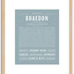 Braedon | Name Art Print