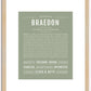 Braedon | Name Art Print