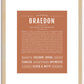 Braedon | Name Art Print