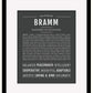 Frame Options | Charcoal Gray | Black Frame, Matted