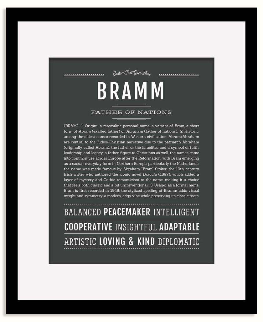 Frame Options | Charcoal Gray | Black Frame, Matted