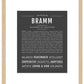 Frame Options | Charcoal Gray | Maple Frame, Matted
