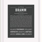 Frame Options | Charcoal Gray | White Frame, Matted