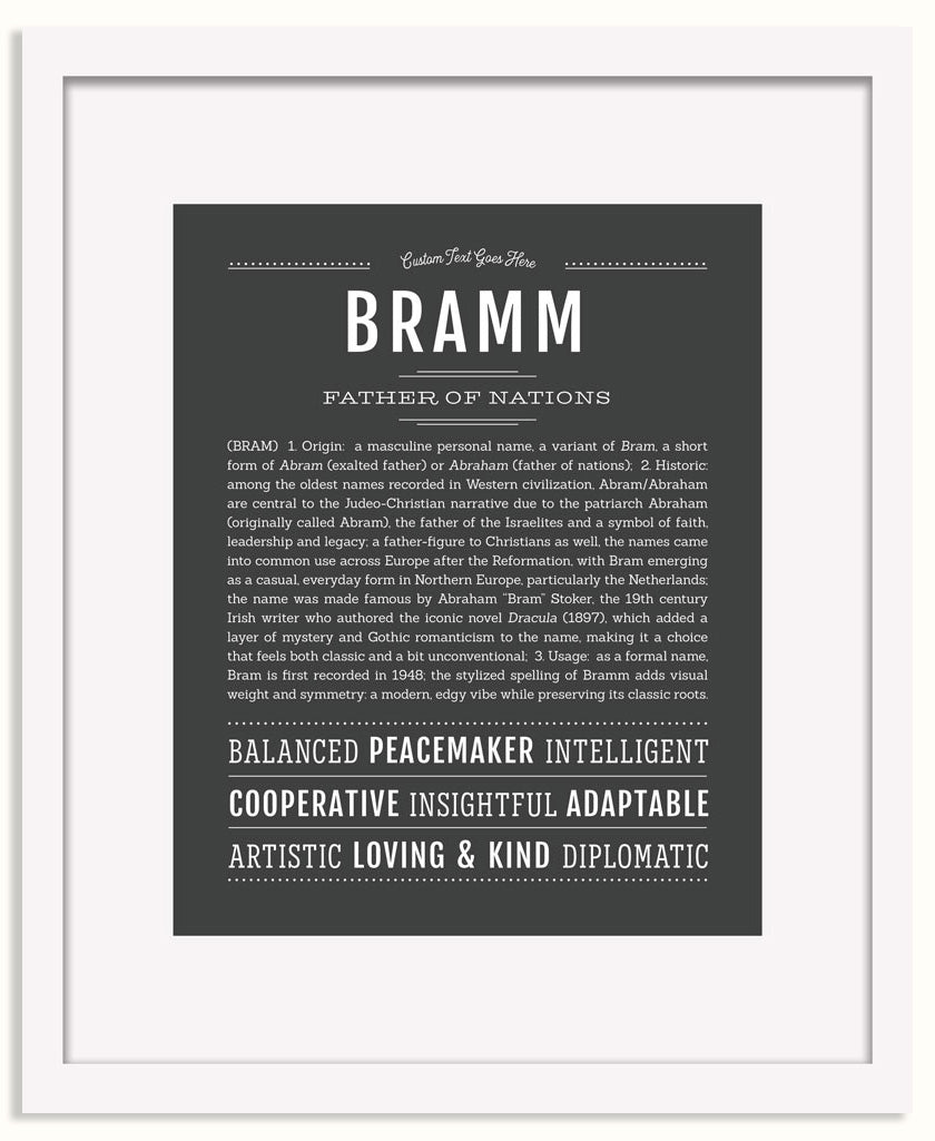 Frame Options | Charcoal Gray | White Frame, Matted