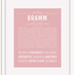 Frame Options | Dusty Rose | White Frame, Matted