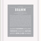 Frame Options | Light Gray | White Frame, Matted