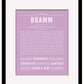 Frame Options | Lilac | Black Frame, Matted