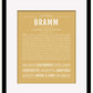 Frame Options | Matte Gold | Black Frame, Matted
