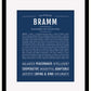 Frame Options | Midnight Blue | Black Frame, Matted