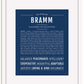Frame Options | Midnight Blue | White Frame, Matted