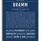 Frame Options | Midnight Blue | No Frame