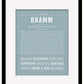 Frame Options | Powder Blue | Black Frame, Matted
