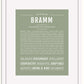 Frame Options | Sage | White Frame, Matted