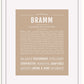 Frame Options | Tan | White Frame, Matted