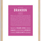 Brandon | Name Art Print