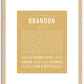 Brandon | Name Art Print