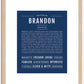 Brandon | Name Art Print