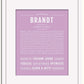 Frame Options | Lilac | White Frame, Matted