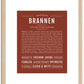 Brannen | Name Art Print