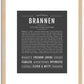 Brannen | Name Art Print