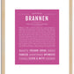 Brannen | Name Art Print