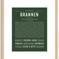 Brannen | Name Art Print