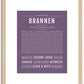 Brannen | Name Art Print