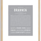 Brannen | Name Art Print