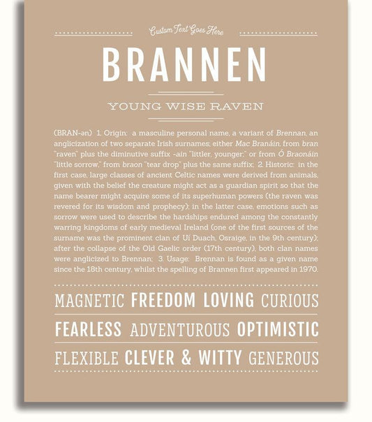 Frame Options | Tan | No Frame