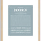 Brannen | Name Art Print