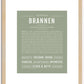 Brannen | Name Art Print