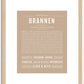 Brannen | Name Art Print