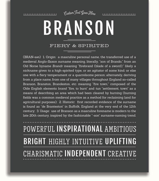 Frame Options | Charcoal Gray | No Frame