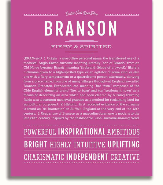 Frame Options | Dark Pink | No Frame