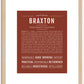 Braxton | Name Art Print