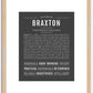 Braxton | Name Art Print