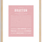 Braxton | Name Art Print